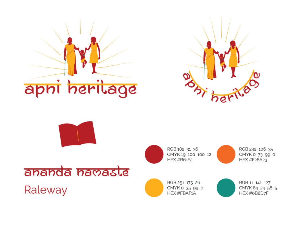 Apni Heritage Brand Board